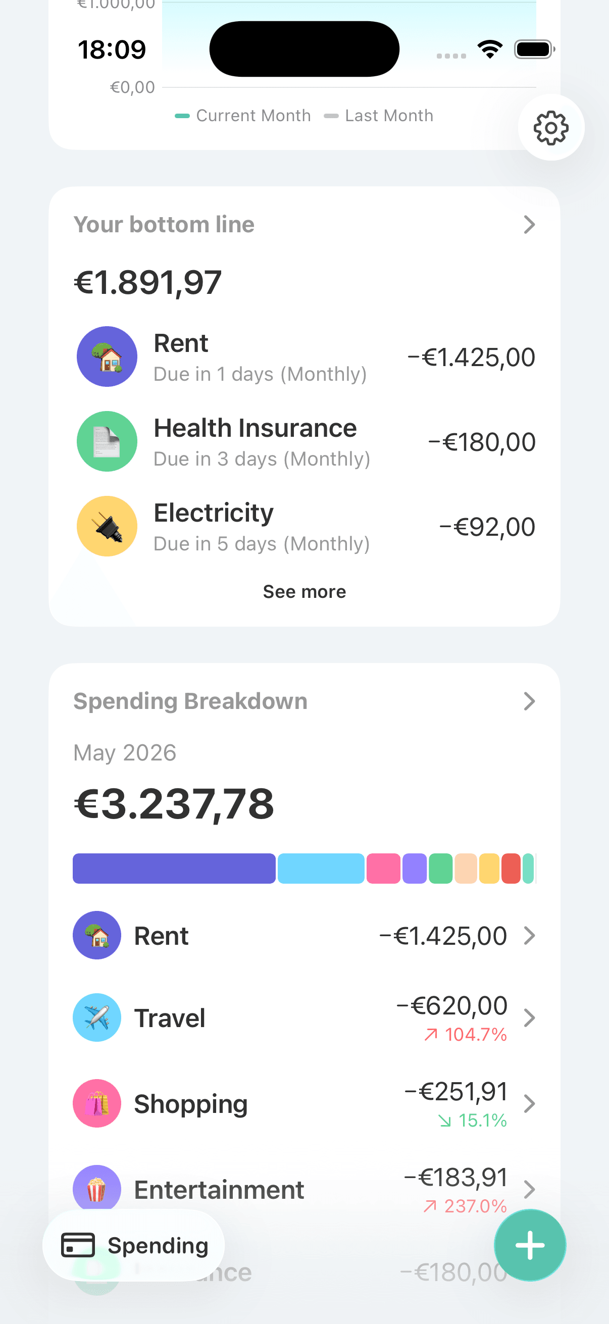 Bottomline iPhone insights screen showing recurring and category spending